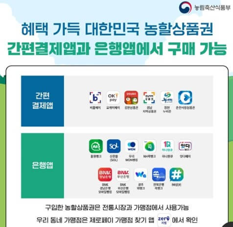 농할상품권사용처