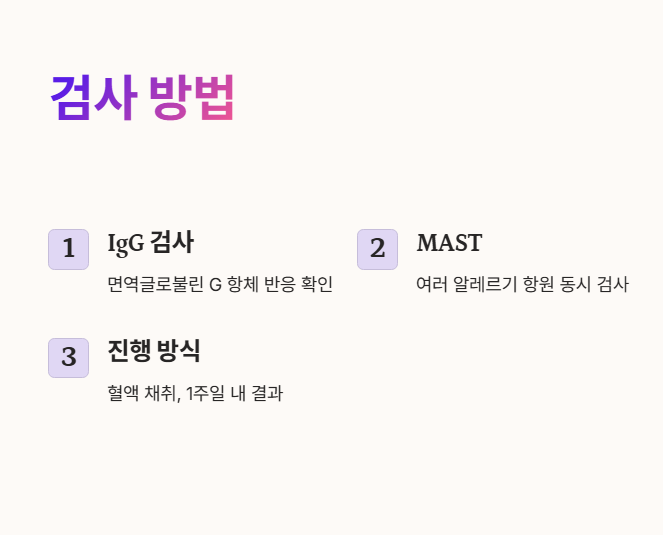 지연성 알레르기 검사 방법