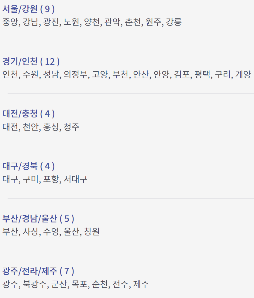 서민금융진흥원 최저신용자 특례보증