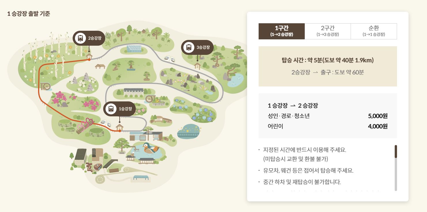 모노레일-1구간