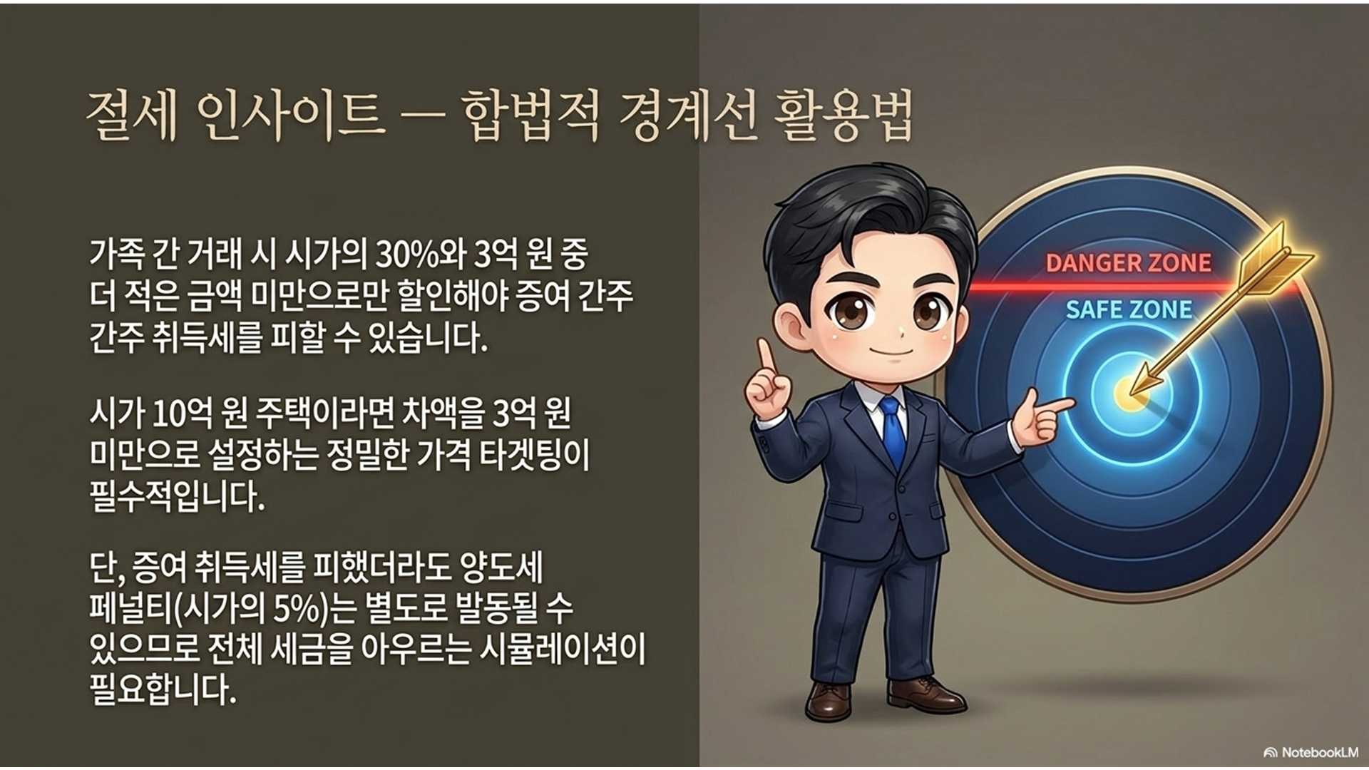 섹션 인포그래픽