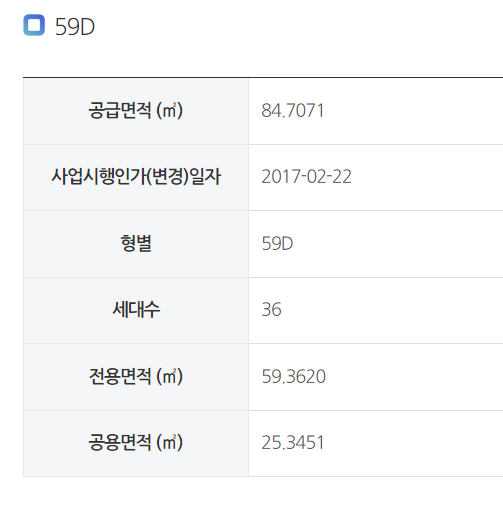 천호4촉진구역 59A,D