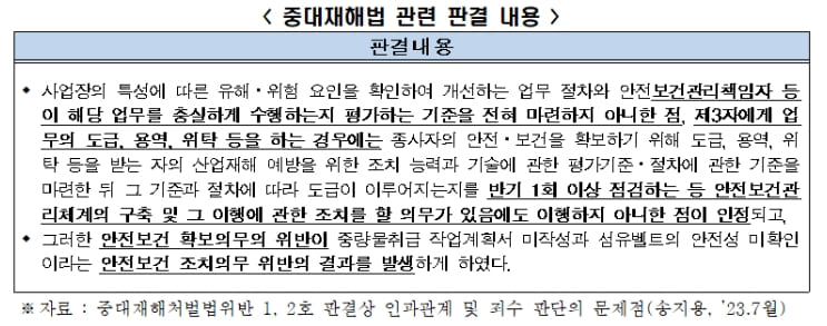 "중대재해처벌법위반 1&middot;2호 판결...인과관계 및 죄수 판단에 논리적 결함" 한경연