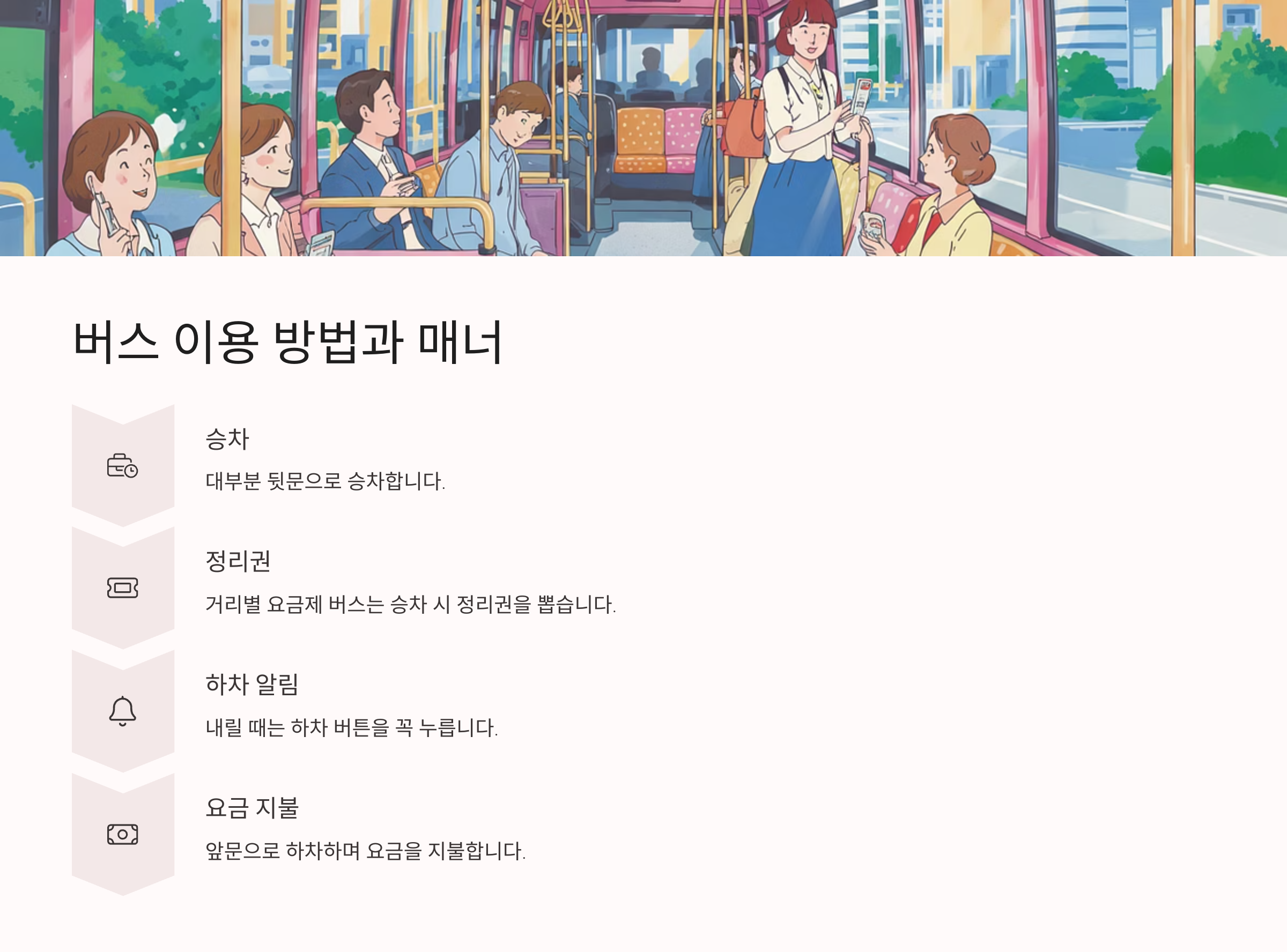 버스 이용 방법안내