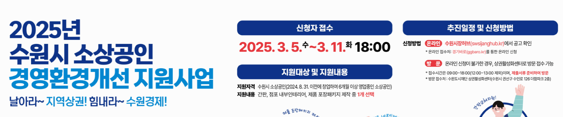 숨은 혜택 찾기! 경기도 수원시 지원금 2025년 최신 정리 및 신청 방법