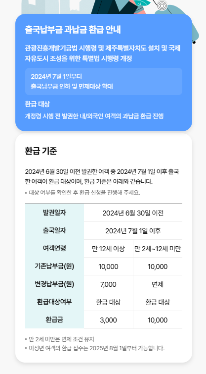 출국납부금 과납금 환급 신청하기