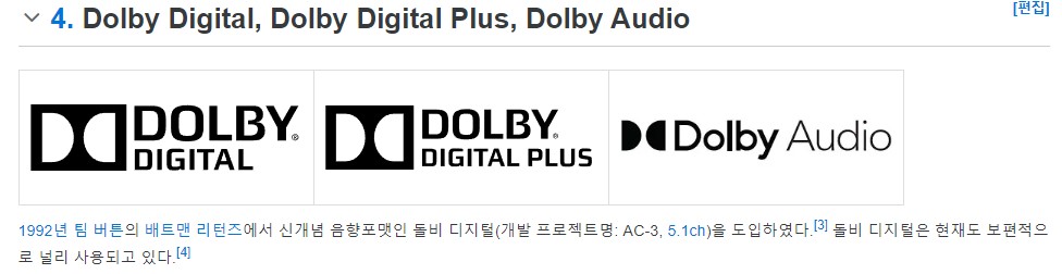 돌비디지털기술