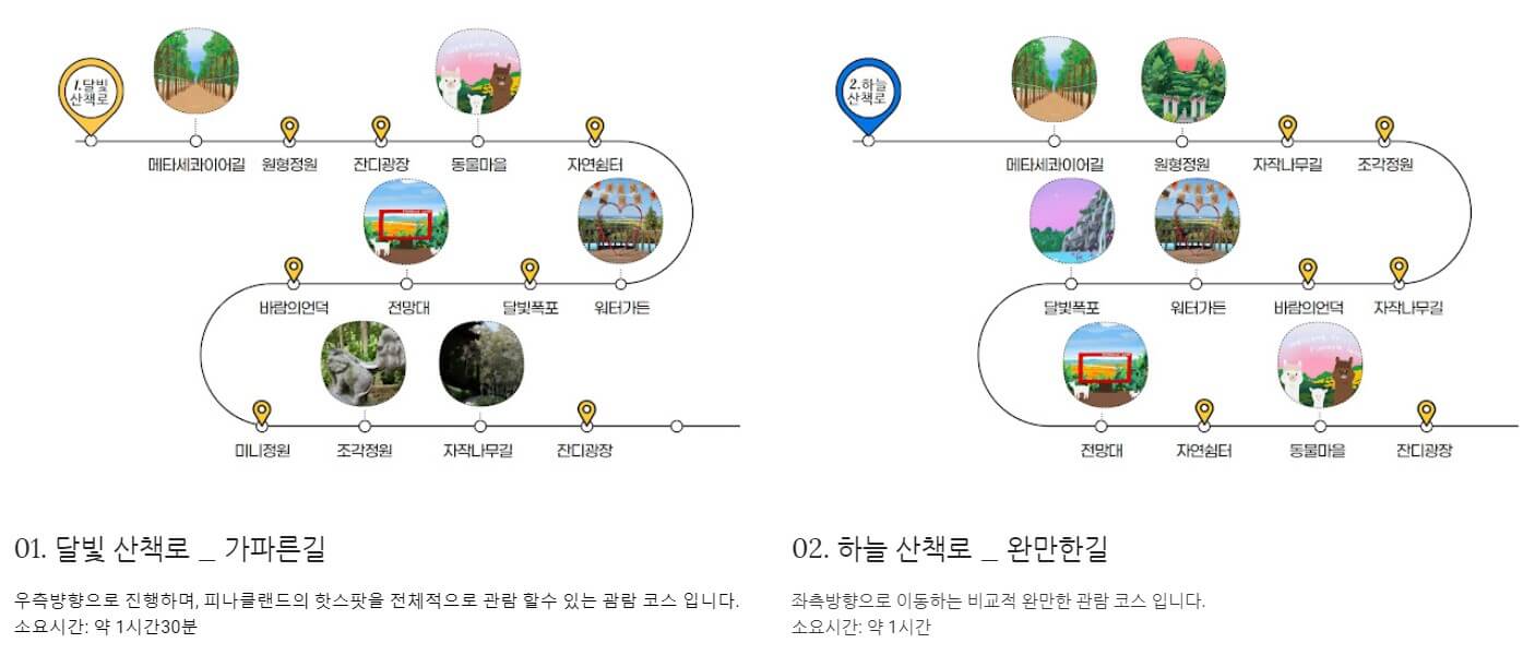 수목원산책로
