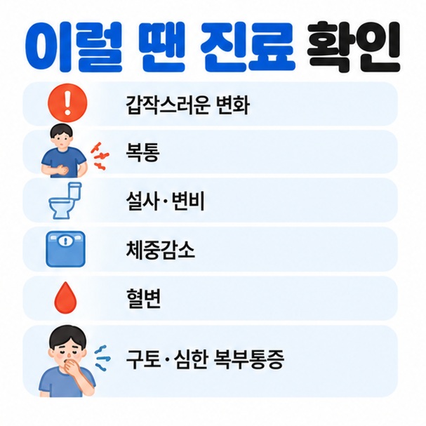 갑작스러운 변화 복통 설사 변비 체중감소 혈변 구토 등 방귀와 함께 진료가 필요한 신호를 정리한 이미지
