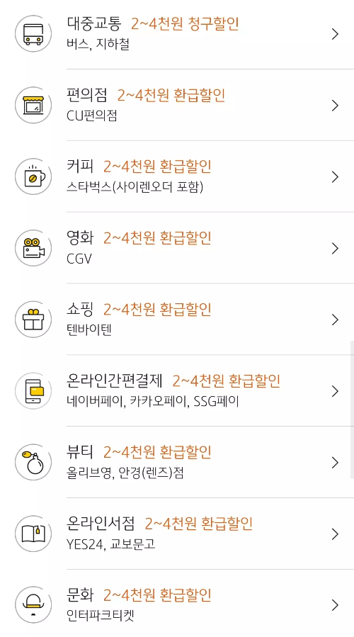 2024년+4월+국민+체크카드+신규혜택+대상카드+주요혜택