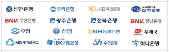 온누리상품권_지류 판매가능한 시중은행