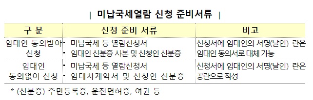 미납 국세 열람 신청 준비 서류