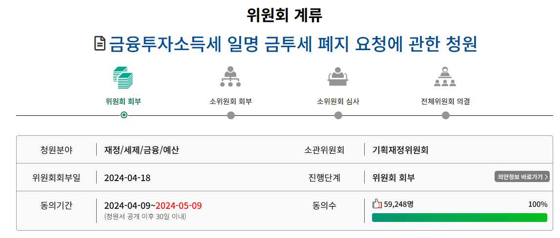 금투세 폐지 청원