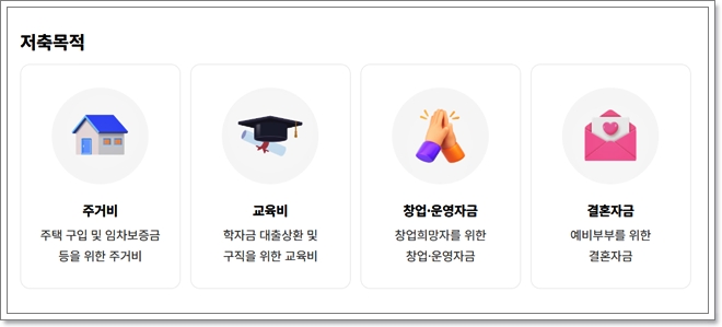 희망두배 청년통장 자격&amp;#44; 신청방법&amp;#44; 필요서류