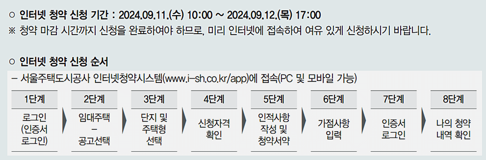 인터넷 청약 순서 및 기간