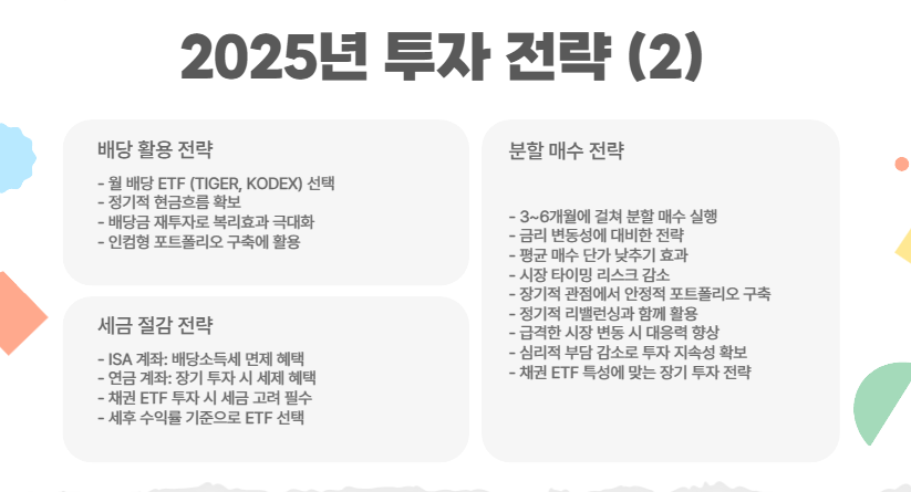 2025년 투자 전략 (2)