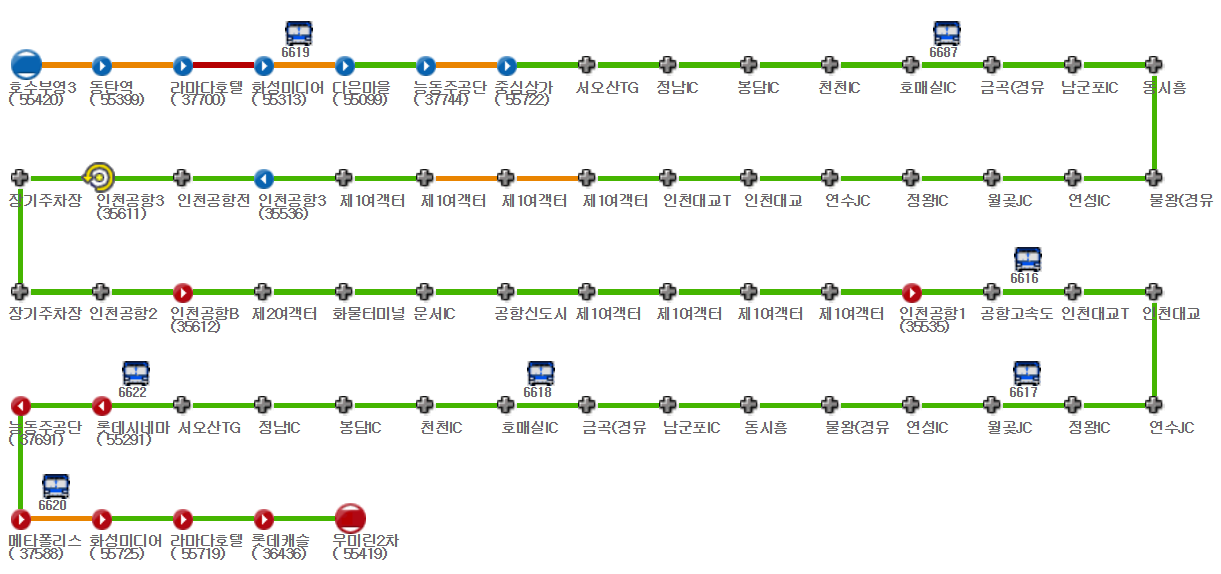 8837번 버스 노선도