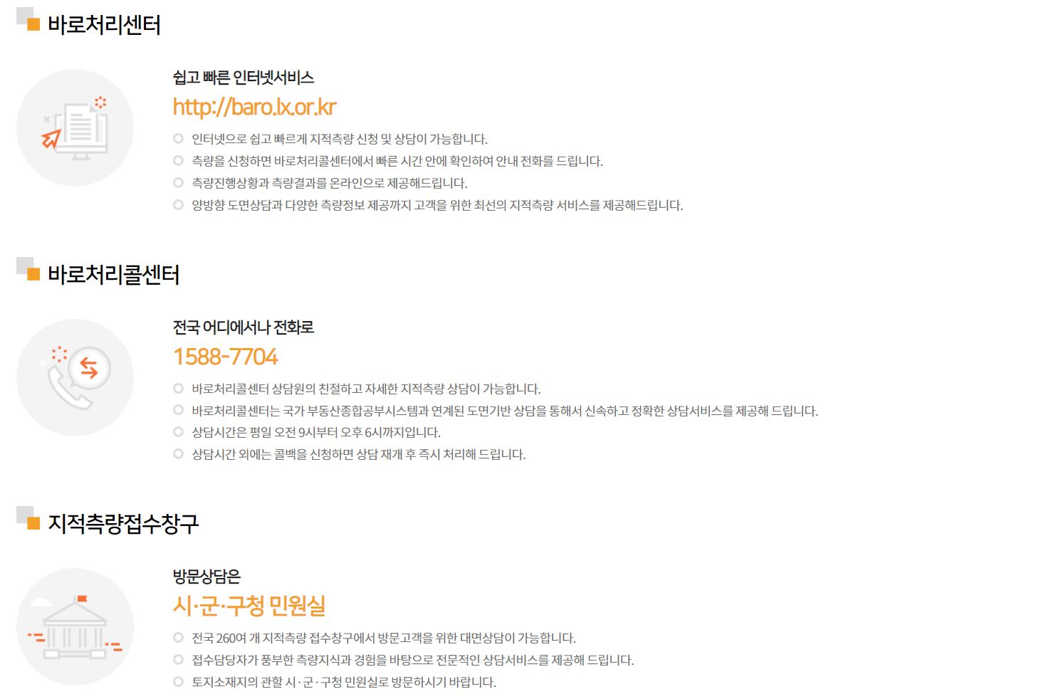 측량신청방법