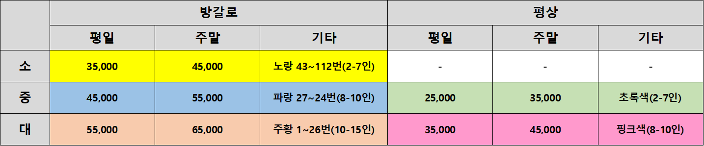 서울근교 취사가능한 야외수영장 추천,북한산천연옥워터파크 예약오픈 및 일정 알아보기