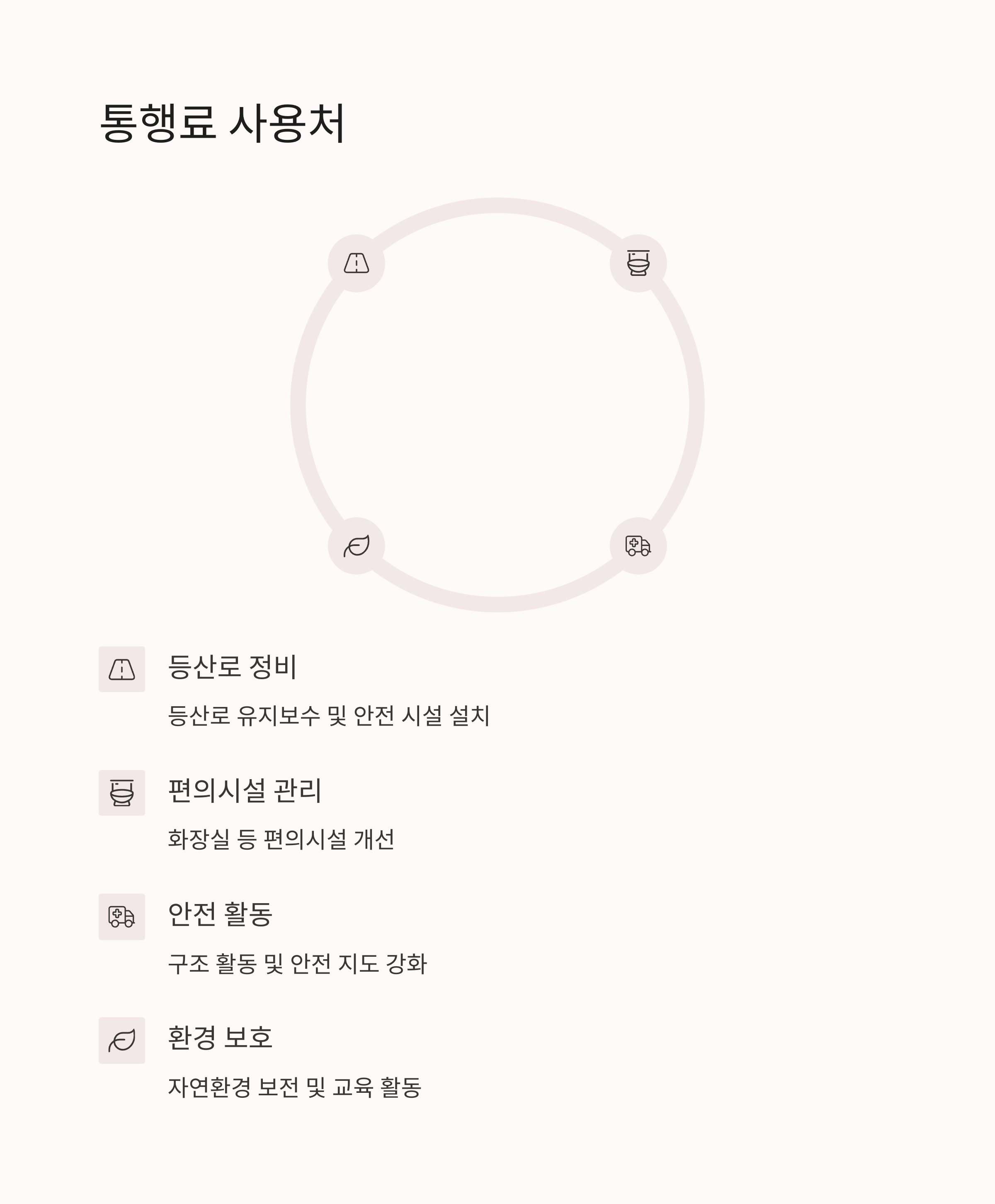 후지산 등산 사전등록