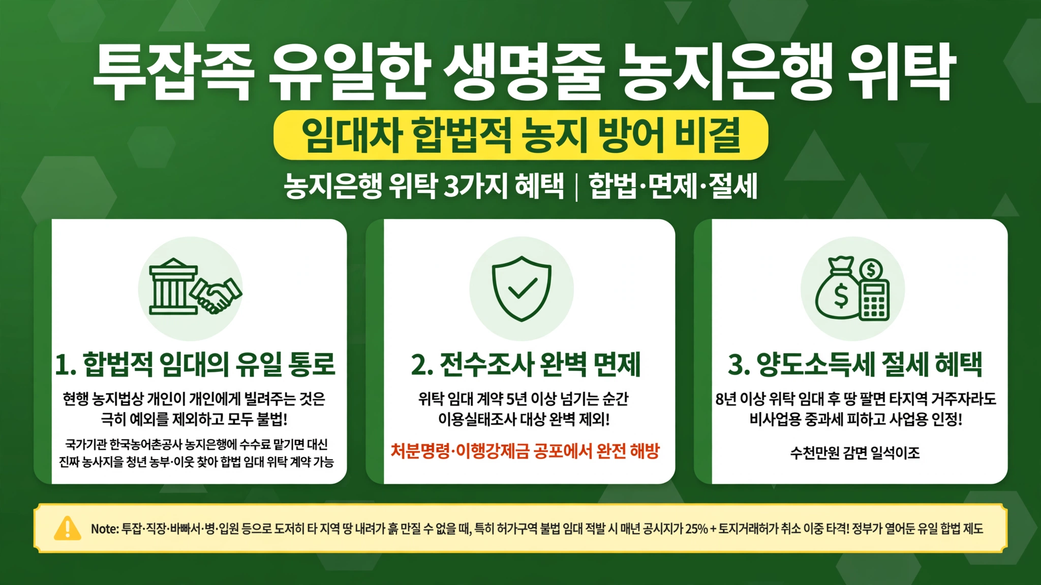 투잡족 유일한 생명줄 농지은행 위탁 임대차 합법적 농지 방어 비결 합법적 임대 유일 통로 개인 개인 임대 불법 국가기관 한국농어촌공사 농지은행 수수료 맡기면 청년 농부 이웃 합법 임대 전수조사 완벽 면제 위탁 계약 5년 이상 이용실태조사 제외 처분명령 이행강제금 해방 양도소득세 절세 8년 이상 위탁 비사업용 중과세 피하고 사업용 인정 수천만원 감면 일석이조