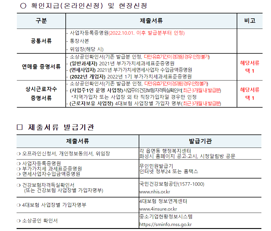 화성시 소상공인 일상회복지원금 방문신청
