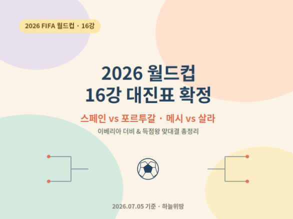2026 북중미 월드컵 16강 대진표 확정