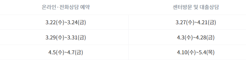 상담예약 및 방문 일자