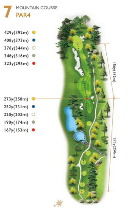 사우스스프링스 컨트리클럽 마운틴코스 7