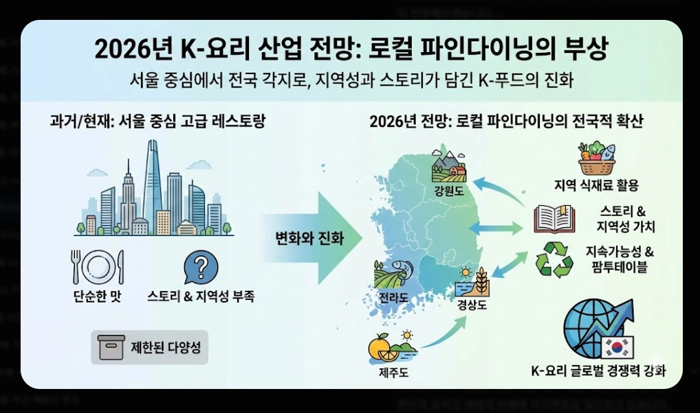 흑백요리사2 출연진 명단 완벽정리!