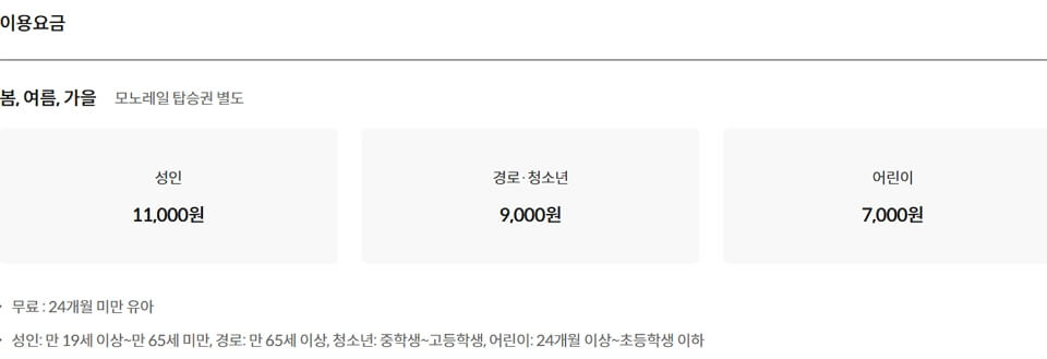 2025 화담숲 예약방법 총정리! 입장료, 모노레일, 교통·주차, 할인 혜택