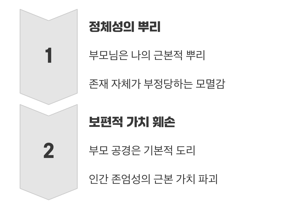 왜 유독 더 큰 상처를 남길까?