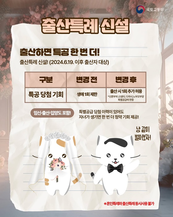 인천·대전·대구·울산 신혼부부 혜택 총정리