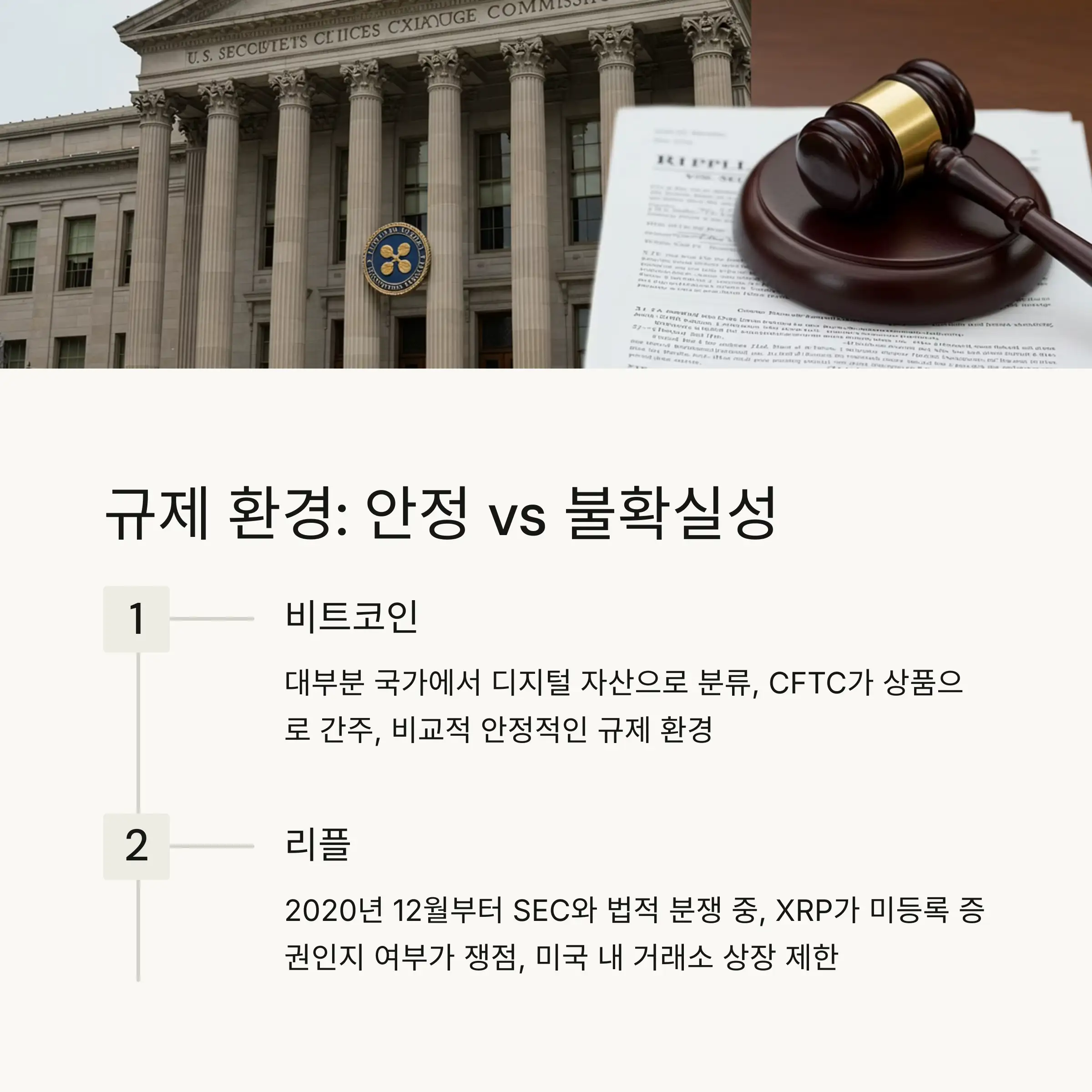 ⚖️ 규제 환경과 법적 도전과제