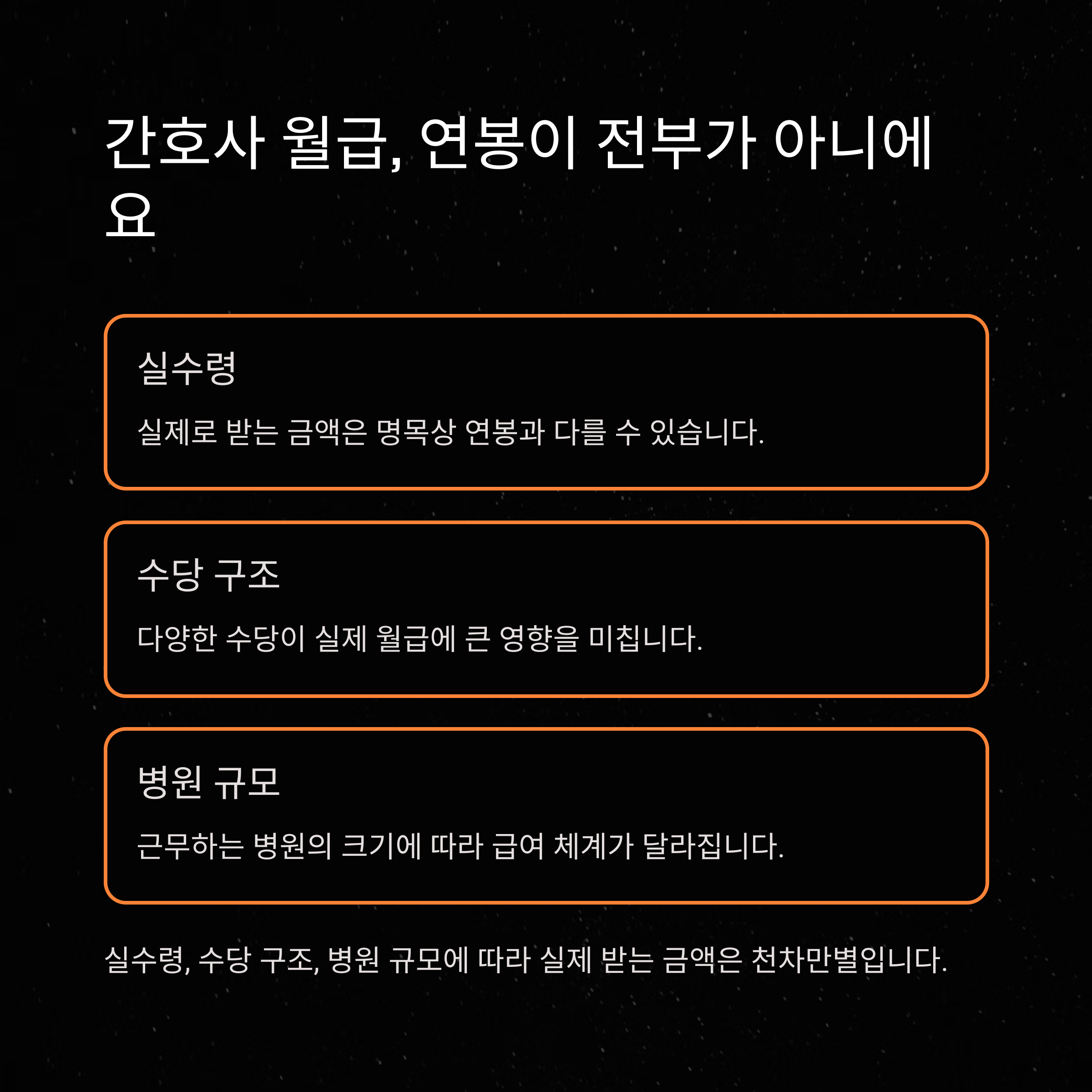 간호사 월급 실체 분석: 평균 · 개인병원 · 대학병원 · 해외 월급 총정리