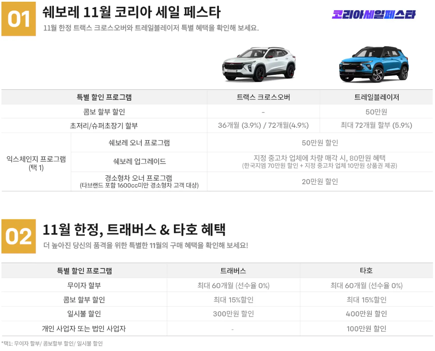 쉐보레 자동차 할인