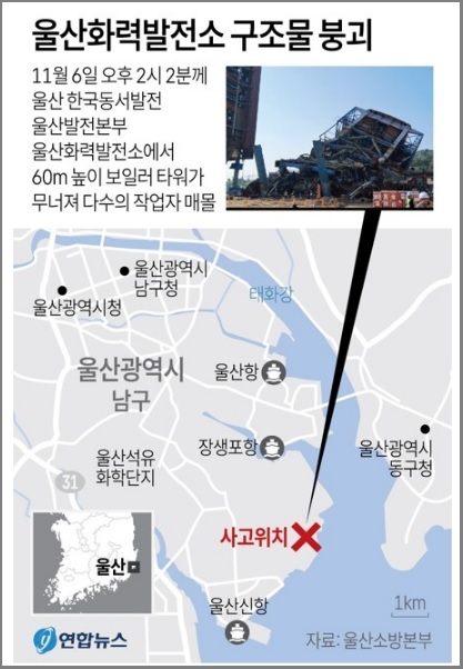 울산화력발전소 붕괴사고