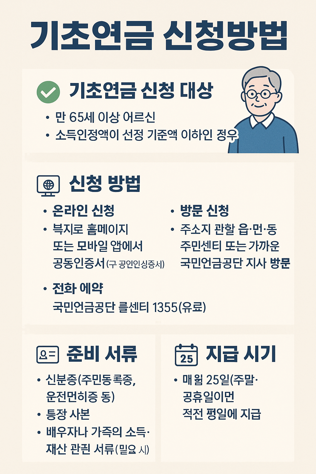 기초연금 신청방법
