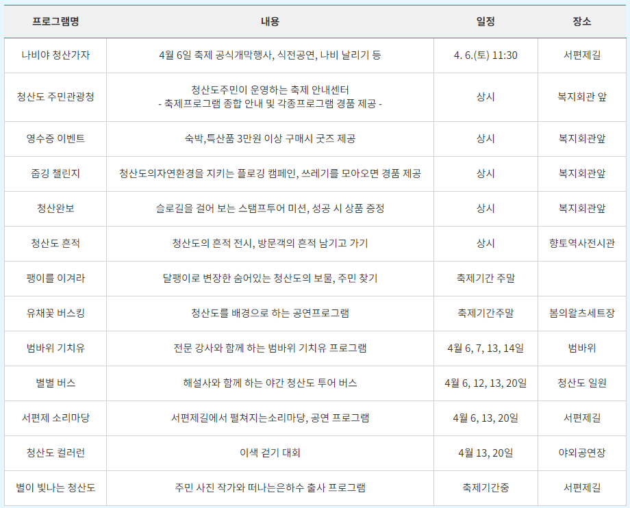 슬로걷기 축제 프로그램