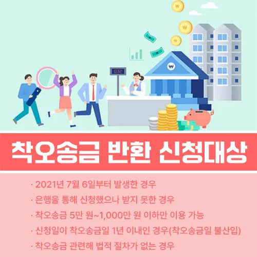 착오송금 반환