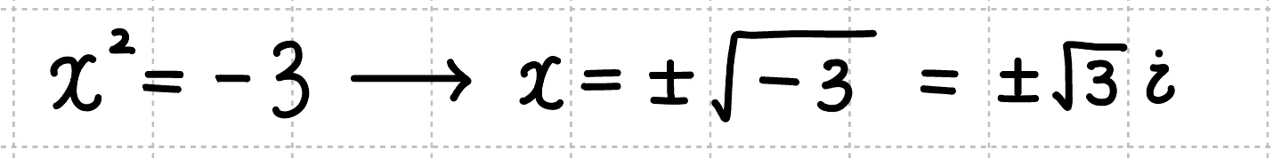 x^2 = -3의 근을 허수를 이용해 표현하는 방법