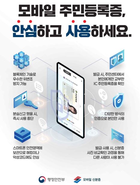모바일-주민등록증-발급방법-스마트폰-분실시-대처방법