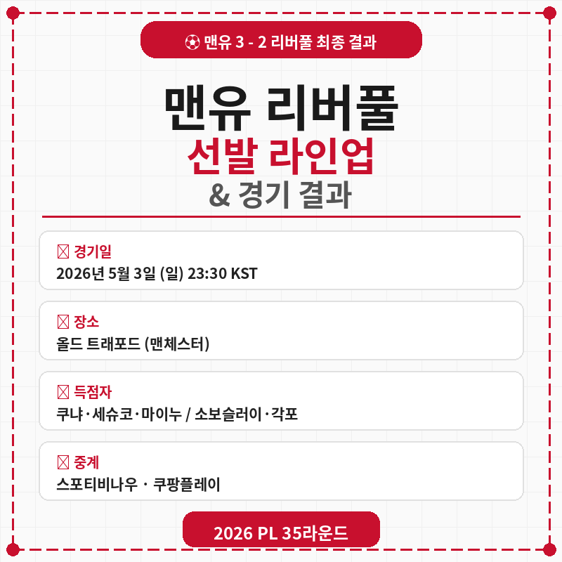 맨유 리버풀 라인업 포스터 관련 사진