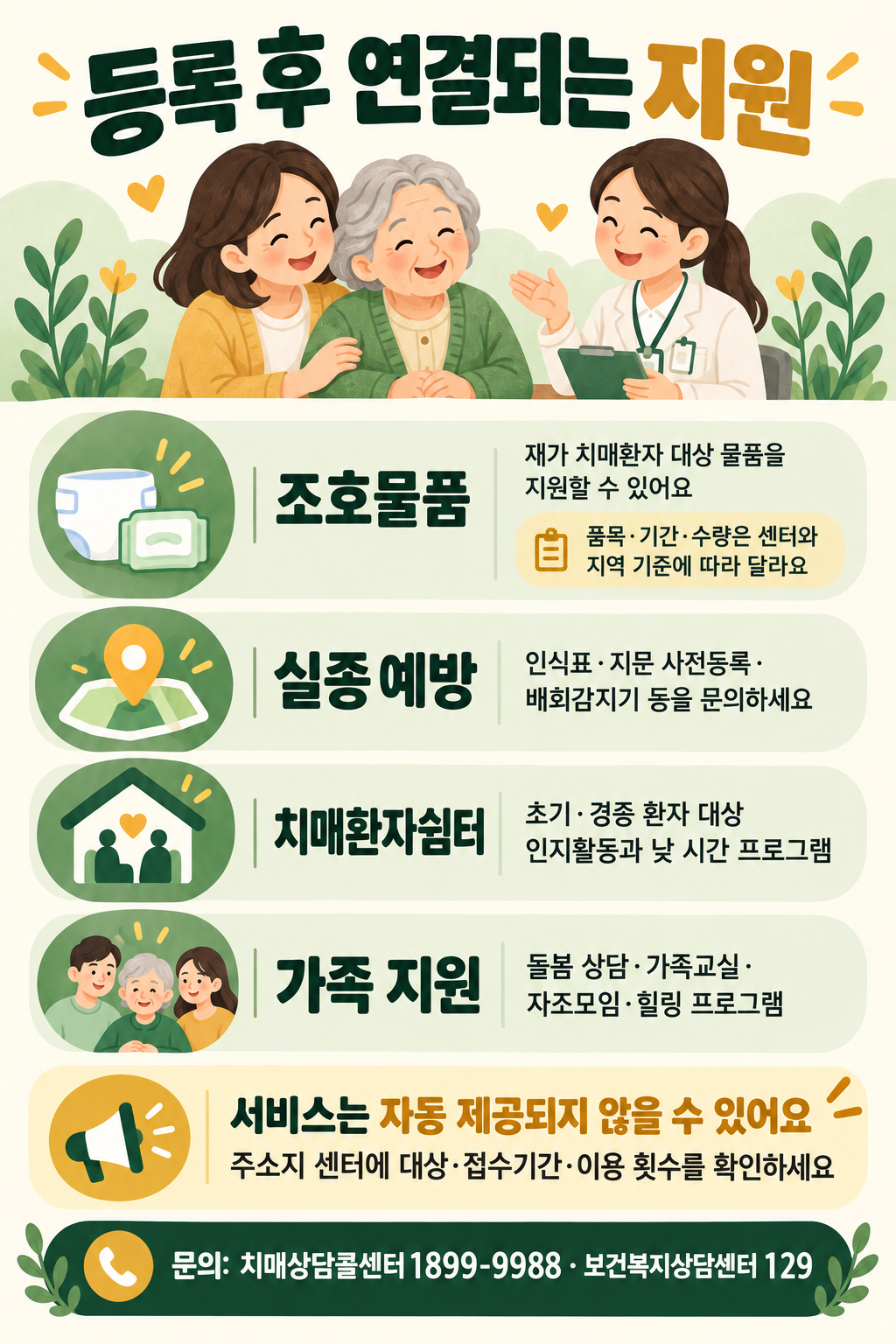 등록후 연결되는 지원
