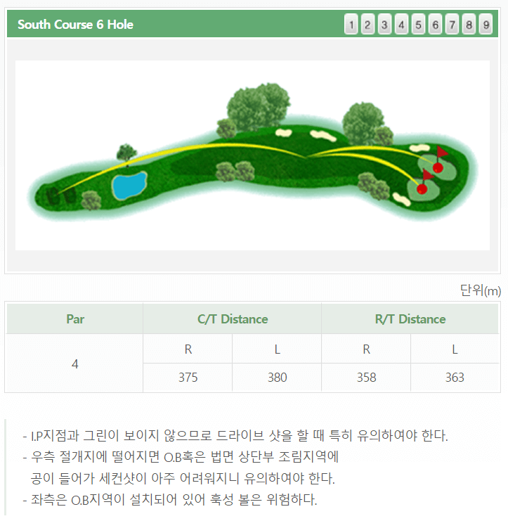 울산 컨트리클럽 남코스 공략도 06