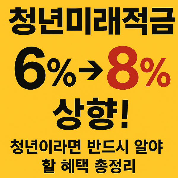 청년미래적금, 최대 8% 금리 상향! 청년이라면 반드시 알아야 할 혜택 총정리