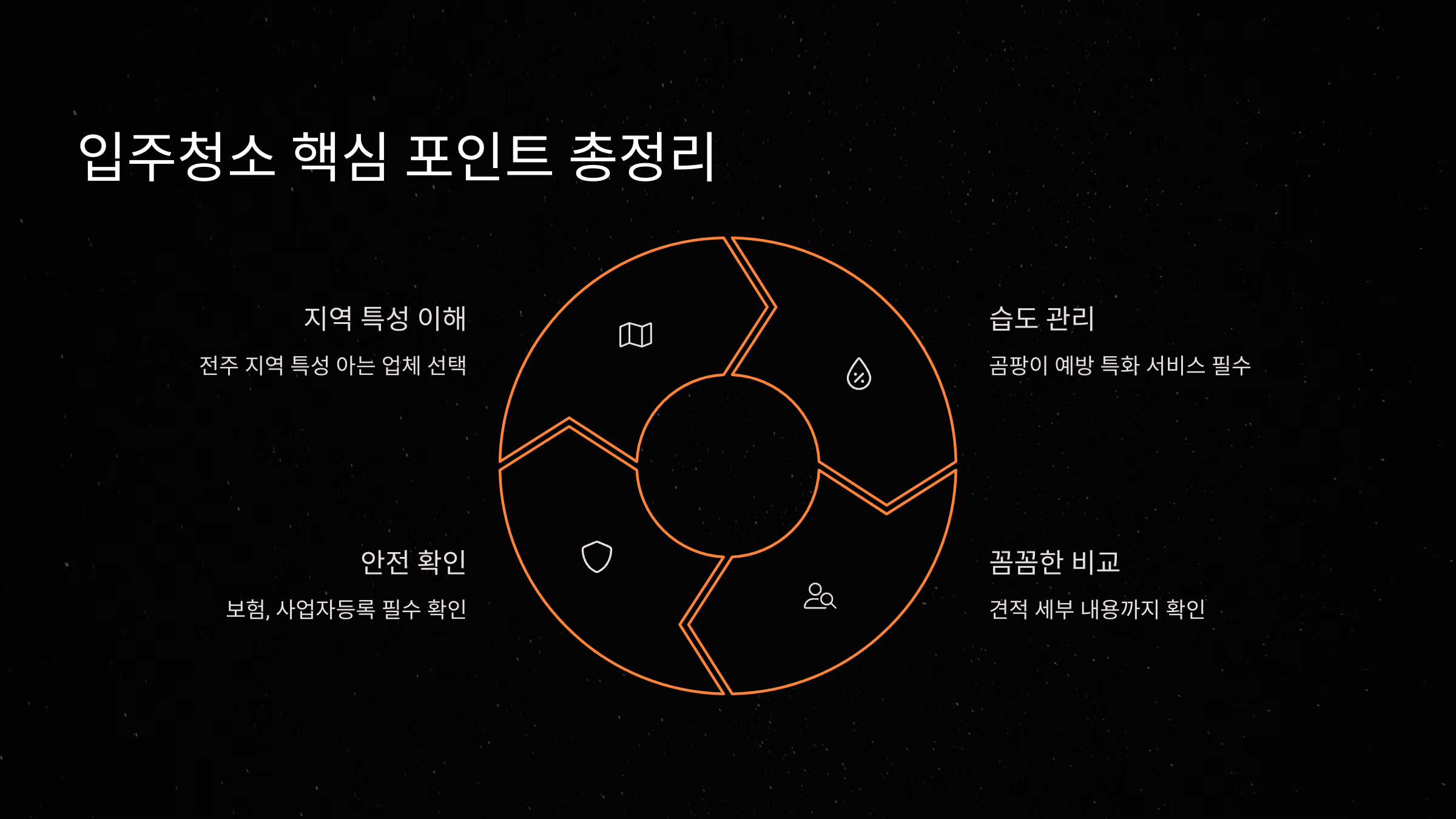 전주 입주청소 핵심 포인트 정리