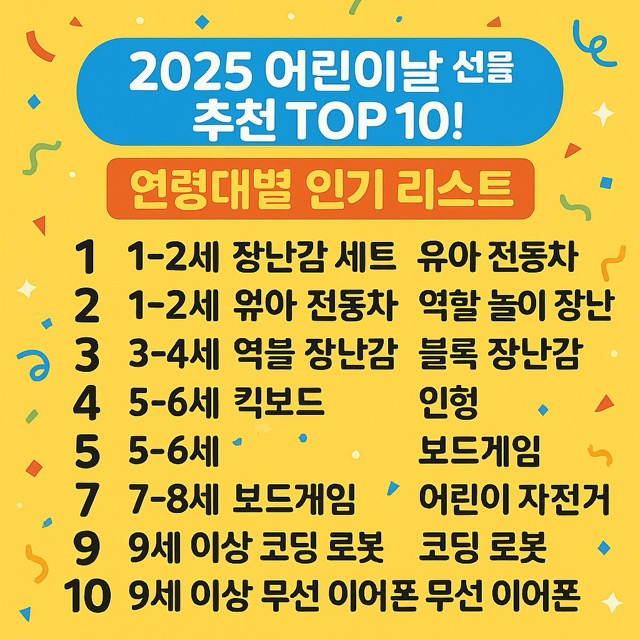 2025 어린이날 선물 추천 TOP 10
