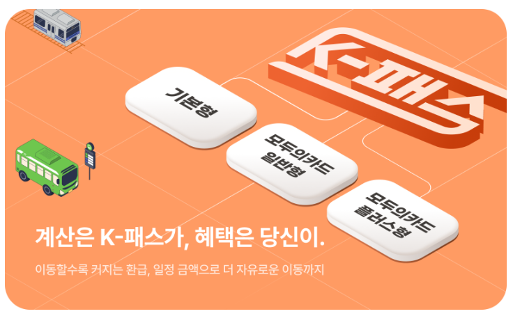 [출처: k-pass 홈페이지 메인화면 캡처]