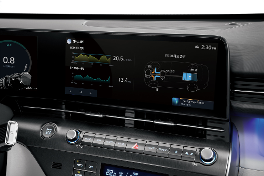 코나 하이브리드 엔진 및 연비